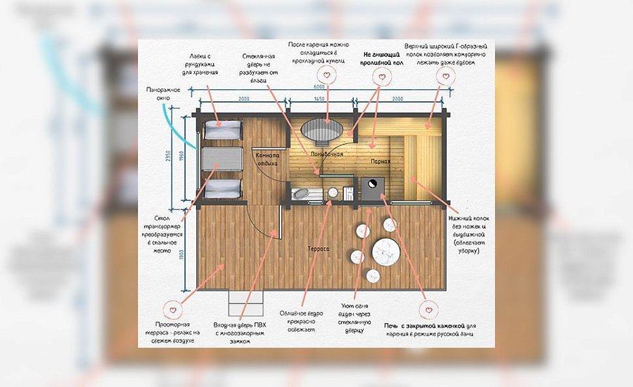 Баня Рада 6x2,3 c террасой